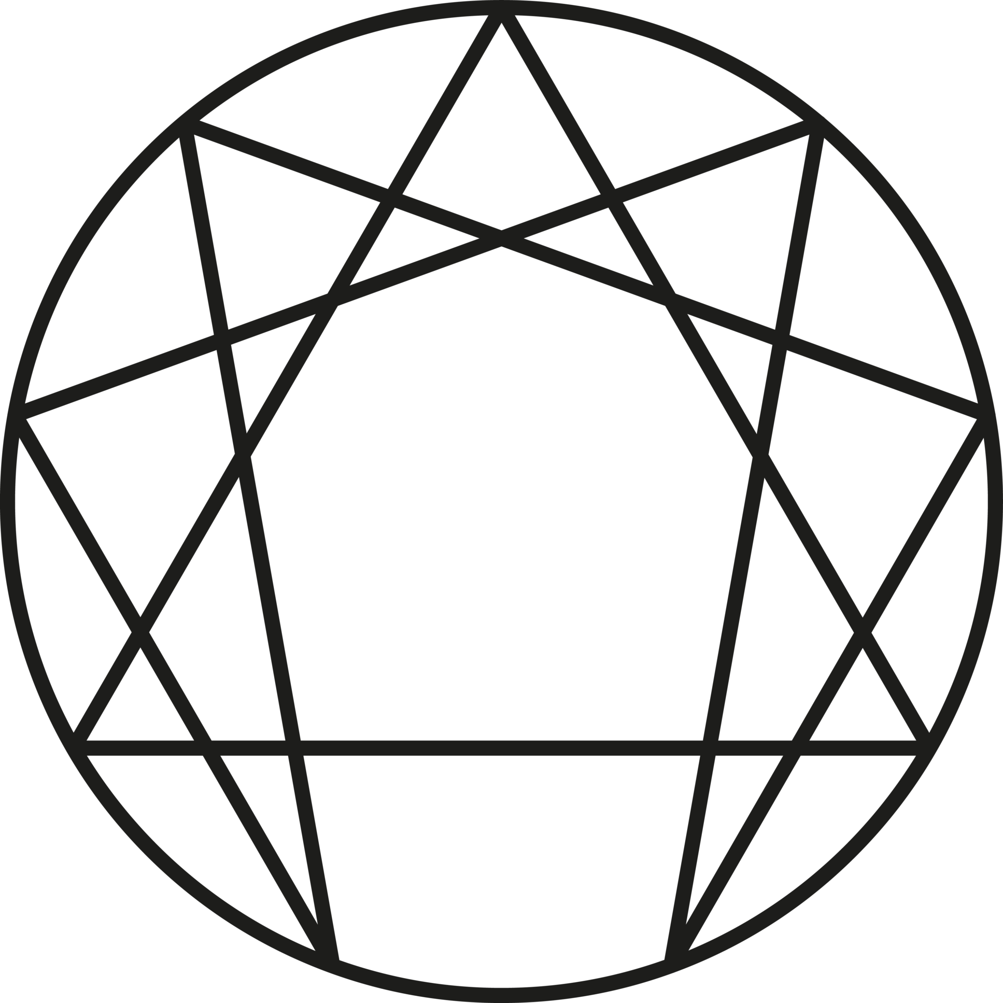 Gurdjieff Movements Die Bedeutung der Heiligen Tänze